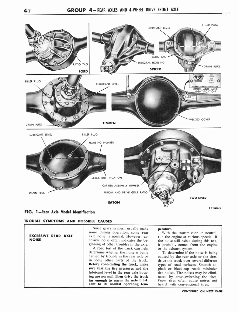 n_1964 Ford Truck Shop Manual 1-5 066.jpg